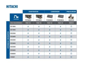 Hitachi AC Air-conditioning Sigma